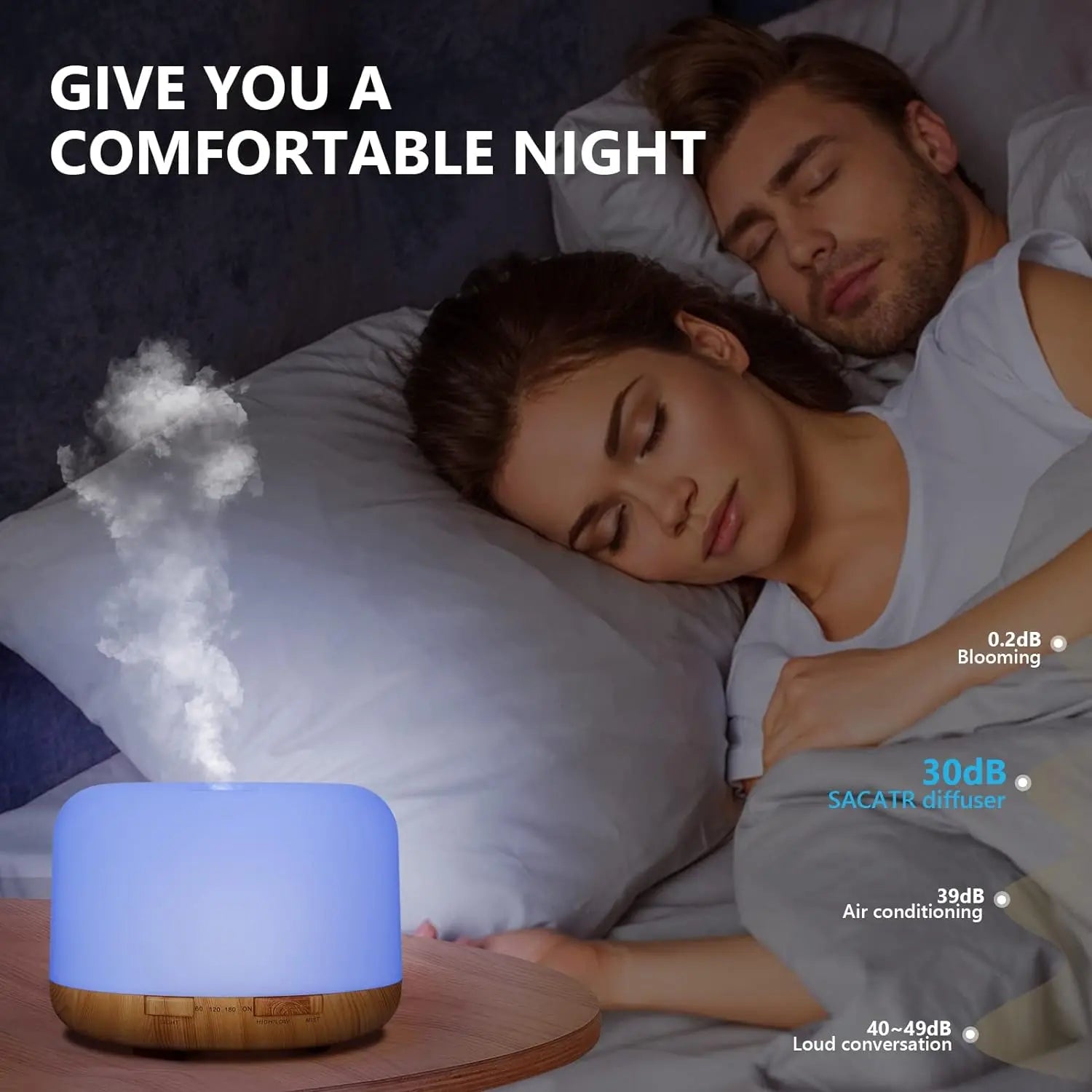 CalmAura™ Essential Oil Diffuser