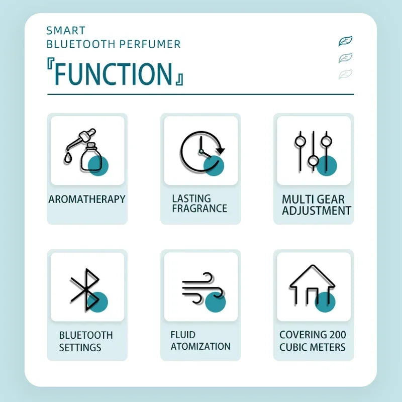 SmartMist™ Bluetooth Aroma Diffuser
