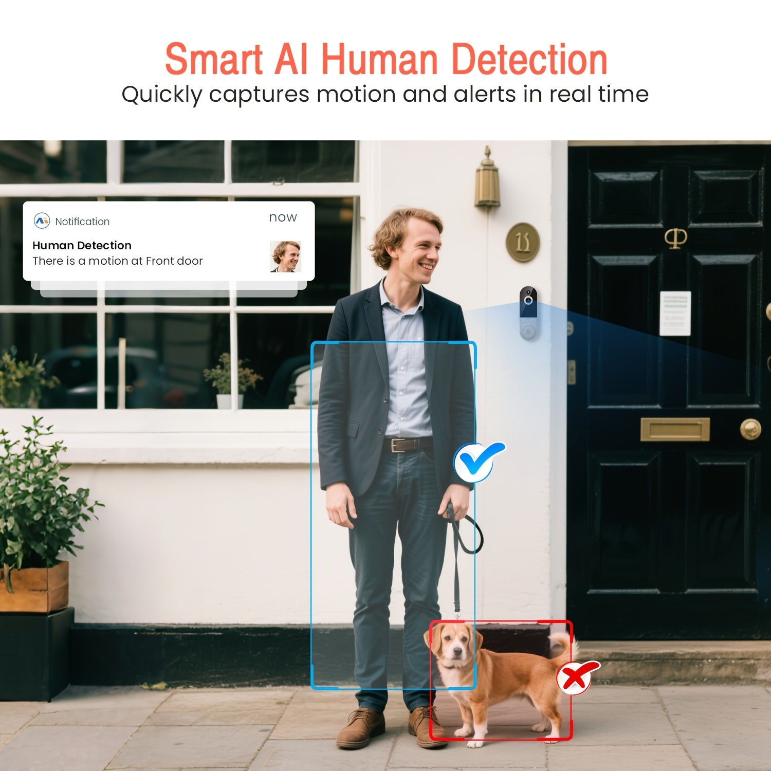 SecureView Pro™ Smart Video Doorbell